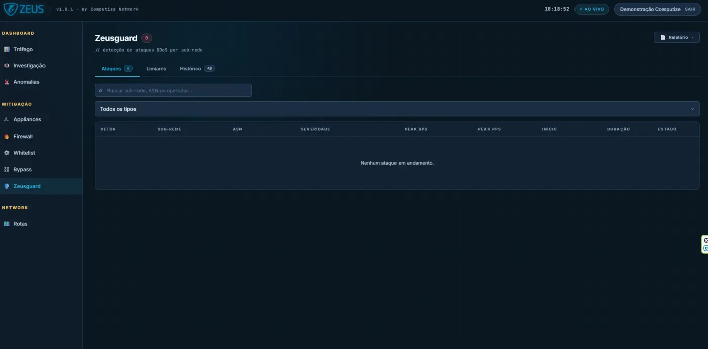 Detecção de ataques DDoS por sub-rede